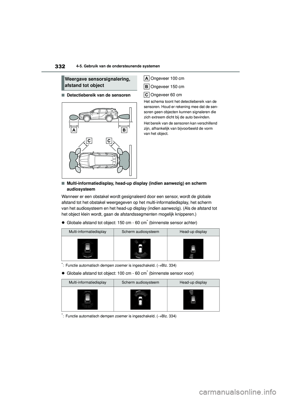 TOYOTA HIGHLANDER 2022 Instructieboekje (in Dutch) 3324-5. Gebruik van de ondersteunende systemen
■Detectiebereik van de sensorenOngeveer 100 cm
Ongeveer 150 cm
Ongeveer 60 cm
Het schema toont het detectiebereik van de
sensoren. Houd er rekening me TOYOTA HIGHLANDER 2022 Instructieboekje (in Dutch) 3324-5. Gebruik van de ondersteunende systemen
■Detectiebereik van de sensorenOngeveer 100 cm
Ongeveer 150 cm
Ongeveer 60 cm
Het schema toont het detectiebereik van de
sensoren. Houd er rekening me