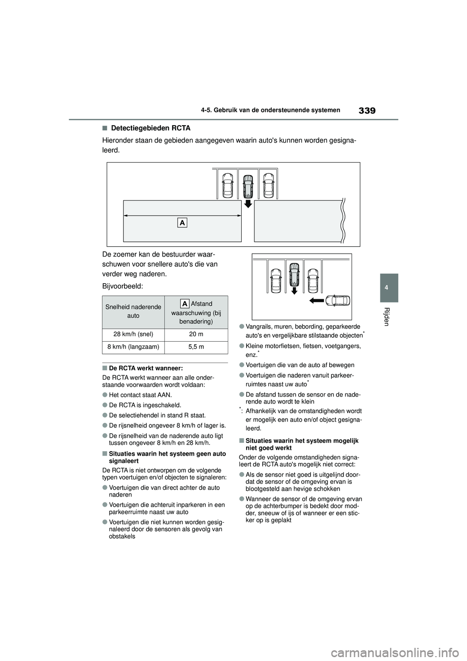 TOYOTA HIGHLANDER 2022 Instructieboekje (in Dutch) 339
4
4-5. Gebruik van de ondersteunende systemen
Rijden
■Detectiegebieden RCTA
Hieronder staan de gebieden aangegeven waarin autos kunnen worden gesigna-
leerd.
De zoemer kan de bestuurder waar-
s TOYOTA HIGHLANDER 2022 Instructieboekje (in Dutch) 339
4
4-5. Gebruik van de ondersteunende systemen
Rijden
■Detectiegebieden RCTA
Hieronder staan de gebieden aangegeven waarin autos kunnen worden gesigna-
leerd.
De zoemer kan de bestuurder waar-
s