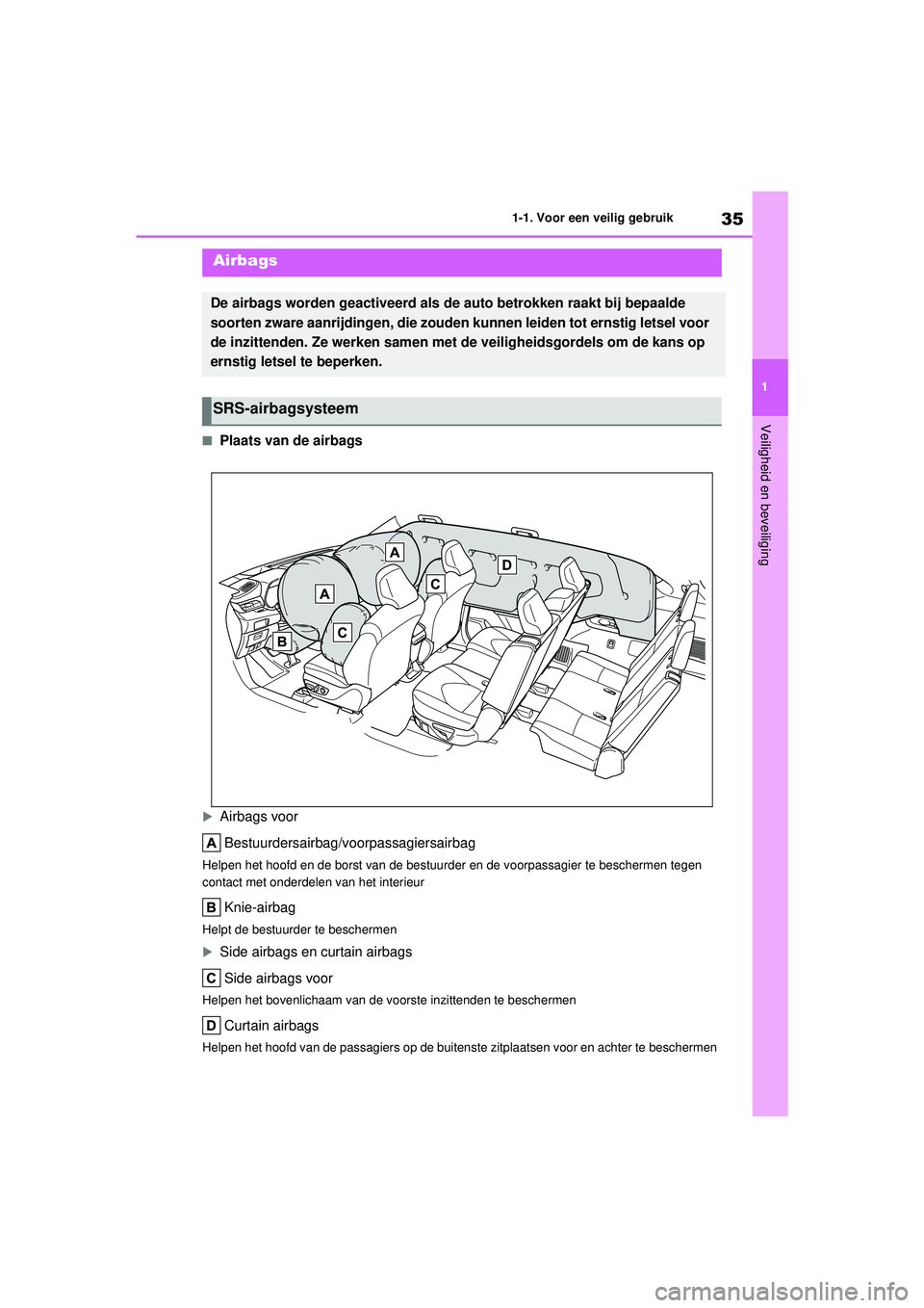 TOYOTA HIGHLANDER 2022  Instructieboekje (in Dutch) 35
1
1-1. Voor een veilig gebruik
Veiligheid en beveiliging
■Plaats van de airbags
Airbags voor
Bestuurdersairbag/voorpassagiersairbag
Helpen het hoofd en de borst van de bestuurder en de voorpas