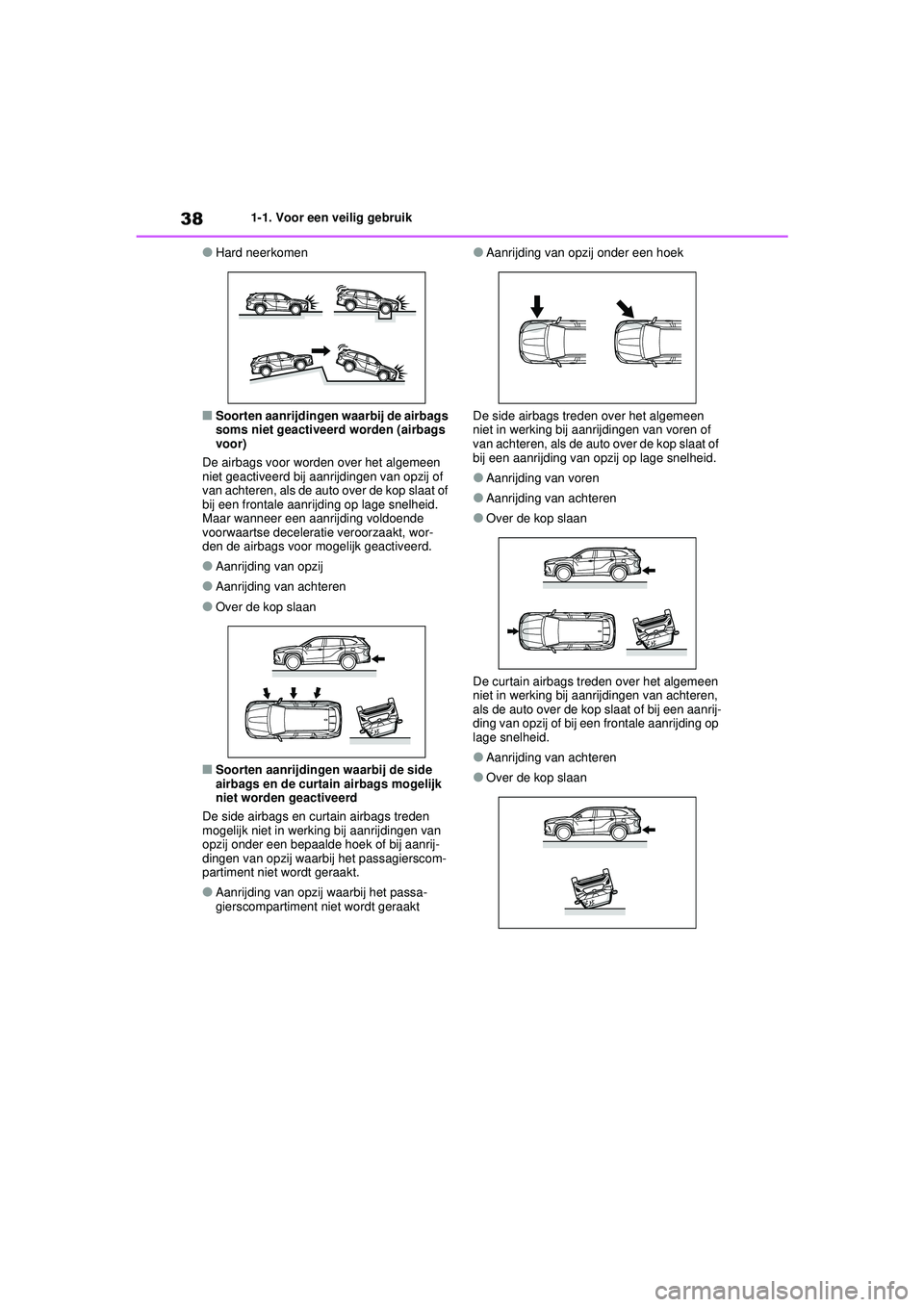 TOYOTA HIGHLANDER 2022  Instructieboekje (in Dutch) 381-1. Voor een veilig gebruik
●Hard neerkomen
■Soorten aanrijdingen waarbij de airbags 
soms niet geactiveerd worden (airbags 
voor)
De airbags voor worden over het algemeen 
niet geactiveerd bij