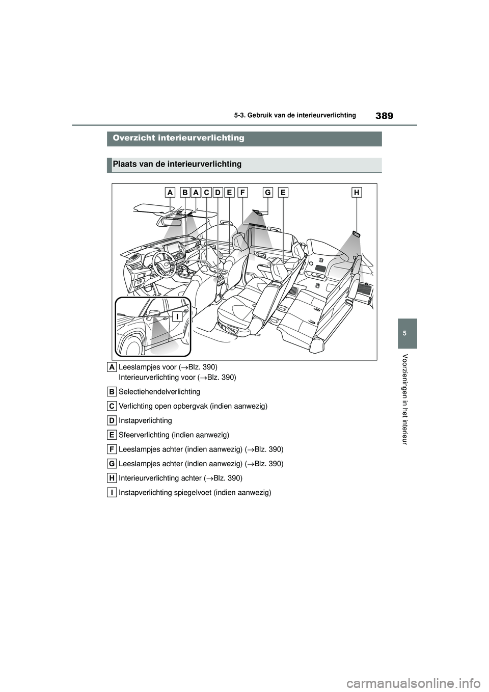 TOYOTA HIGHLANDER 2021 Instructieboekje (in Dutch) 389
5
5-3. Gebruik van de interieurverlichting
Voorzieningen in het interieur
5-3.Gebruik van de interieurverlichting
Leeslampjes voor (Blz. 390)
Interieurverlichting voor (
Blz. 390)
Selectiehe TOYOTA HIGHLANDER 2021 Instructieboekje (in Dutch) 389
5
5-3. Gebruik van de interieurverlichting
Voorzieningen in het interieur
5-3.Gebruik van de interieurverlichting
Leeslampjes voor (Blz. 390)
Interieurverlichting voor (
Blz. 390)
Selectiehe