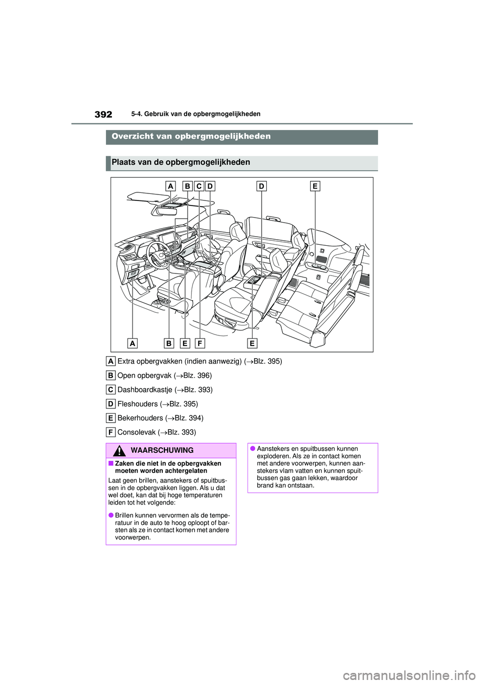 TOYOTA HIGHLANDER 2021 Instructieboekje (in Dutch) 3925-4. Gebruik van de opbergmogelijkheden
5-4.Gebruik van de opbergmogelijkheden
Extra opbergvakken (indien aanwezig) (Blz. 395)
Open opbergvak (Blz. 396)
Dashboardkastje ( Blz. 393)
Fleshou TOYOTA HIGHLANDER 2021 Instructieboekje (in Dutch) 3925-4. Gebruik van de opbergmogelijkheden
5-4.Gebruik van de opbergmogelijkheden
Extra opbergvakken (indien aanwezig) (Blz. 395)
Open opbergvak (Blz. 396)
Dashboardkastje ( Blz. 393)
Fleshou