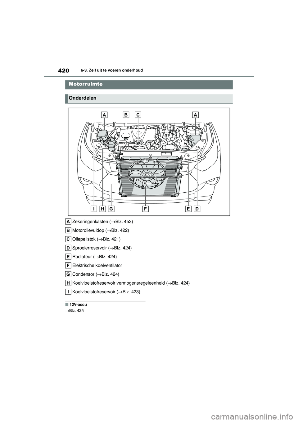 TOYOTA HIGHLANDER 2021 Instructieboekje (in Dutch) 4206-3. Zelf uit te voeren onderhoud
Zekeringenkasten (Blz. 453)
Motorolievuldop ( Blz. 422)
Oliepeilstok ( Blz. 421)
Sproeierreservoir ( Blz. 424)
Radiateur ( Blz. 424)
Elektrische koe TOYOTA HIGHLANDER 2021 Instructieboekje (in Dutch) 4206-3. Zelf uit te voeren onderhoud
Zekeringenkasten (Blz. 453)
Motorolievuldop ( Blz. 422)
Oliepeilstok ( Blz. 421)
Sproeierreservoir ( Blz. 424)
Radiateur ( Blz. 424)
Elektrische koe