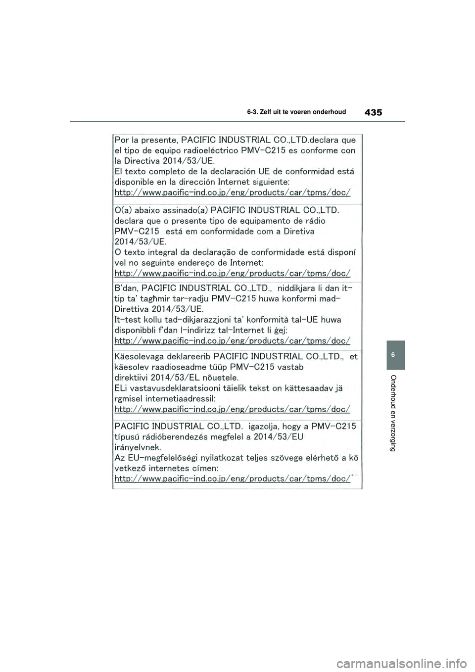TOYOTA HIGHLANDER 2021  Instructieboekje (in Dutch) 435
6
6-3. Zelf uit te voeren onderhoud
Onderhoud en verzorging
Highlander-Hybrid_OM_Europe_OM48M
30E_1_2110.book  Page 435  Wednesday, August 4, 2021  2:39 PM 
