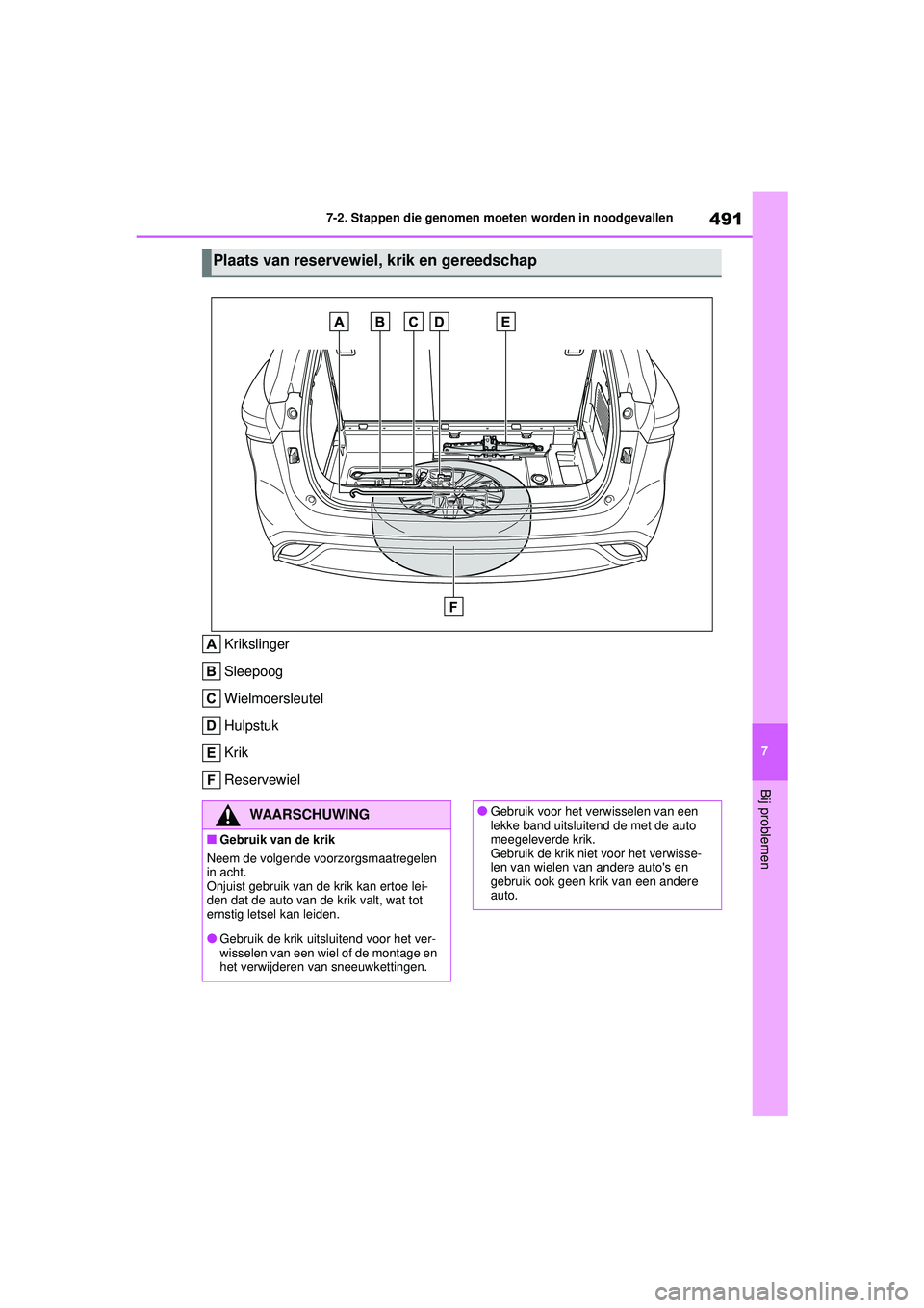 TOYOTA HIGHLANDER 2021 Instructieboekje (in Dutch) 491
7
7-2. Stappen die genomen moeten worden in noodgevallen
Bij problemen
Krikslinger
Sleepoog
Wielmoersleutel
Hulpstuk
Krik
Reservewiel
Plaats van reservewiel, krik en gereedschap
WAARSCHUWING
■Ge TOYOTA HIGHLANDER 2021 Instructieboekje (in Dutch) 491
7
7-2. Stappen die genomen moeten worden in noodgevallen
Bij problemen
Krikslinger
Sleepoog
Wielmoersleutel
Hulpstuk
Krik
Reservewiel
Plaats van reservewiel, krik en gereedschap
WAARSCHUWING
■Ge
