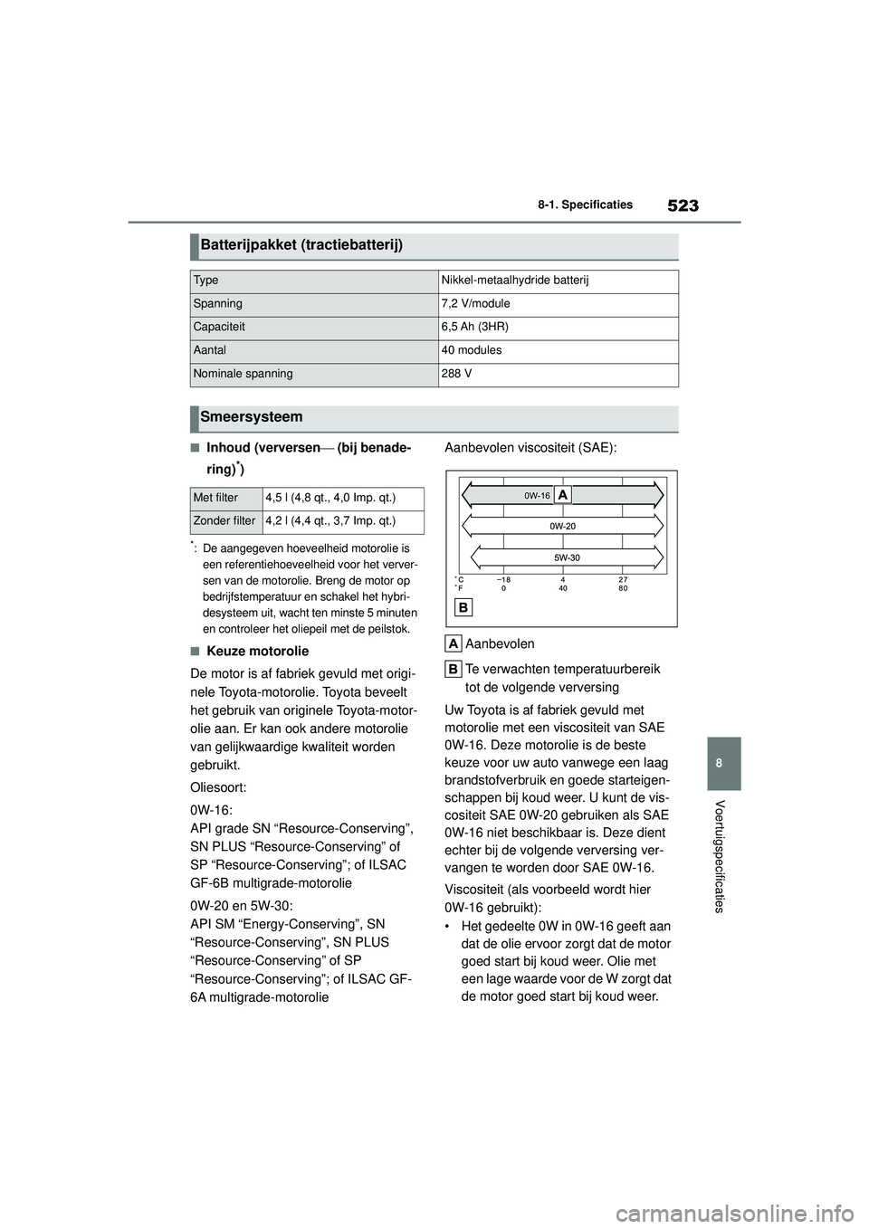 TOYOTA HIGHLANDER 2021 Instructieboekje (in Dutch) 523
8
8-1. Specificaties
Voertuigspecificaties
■Inhoud (verversen
(bij benade-
ring)
*)
*: De aangegeven hoeveelheid motorolie is een referentiehoeveelheid voor het verver-
sen van de motorolie TOYOTA HIGHLANDER 2021 Instructieboekje (in Dutch) 523
8
8-1. Specificaties
Voertuigspecificaties
■Inhoud (verversen
(bij benade-
ring)
*)
*: De aangegeven hoeveelheid motorolie is een referentiehoeveelheid voor het verver-
sen van de motorolie