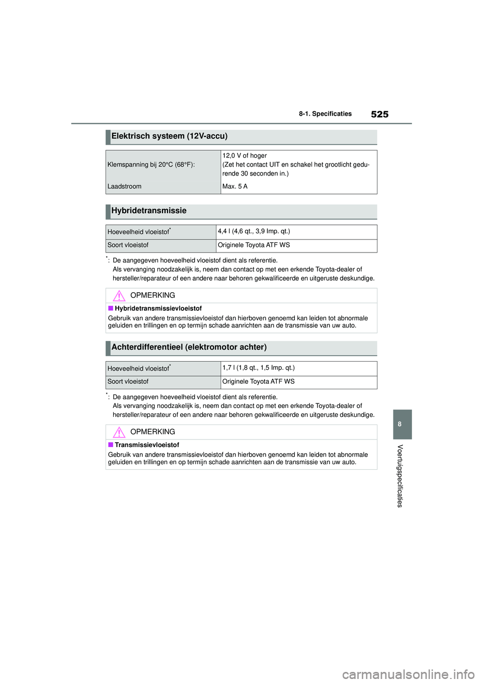 TOYOTA HIGHLANDER 2021 Instructieboekje (in Dutch) 525
8
8-1. Specificaties
Voertuigspecificaties
*: De aangegeven hoeveelheid vloeistof dient als referentie.
Als vervanging noodzakelijk is, neem dan cont act op met een erkende Toyota-dealer of
herst TOYOTA HIGHLANDER 2021 Instructieboekje (in Dutch) 525
8
8-1. Specificaties
Voertuigspecificaties
*: De aangegeven hoeveelheid vloeistof dient als referentie.
Als vervanging noodzakelijk is, neem dan cont act op met een erkende Toyota-dealer of
herst