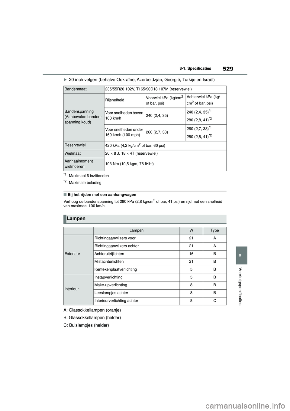 TOYOTA HIGHLANDER 2021 Instructieboekje (in Dutch) 529
8
8-1. Specificaties
Voertuigspecificaties
20 inch velgen (behalve Oekraïne, Azer
beidzjan, Georgië, Turkije en Israël)
*1: Maximaal 6 inzittenden
*2: Maximale belading
■Bij het rijden met TOYOTA HIGHLANDER 2021 Instructieboekje (in Dutch) 529
8
8-1. Specificaties
Voertuigspecificaties
20 inch velgen (behalve Oekraïne, Azer
beidzjan, Georgië, Turkije en Israël)
*1: Maximaal 6 inzittenden
*2: Maximale belading
■Bij het rijden met