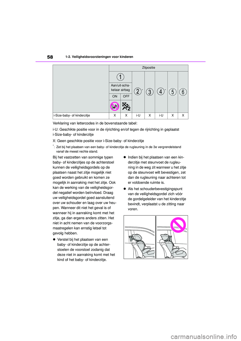 TOYOTA HIGHLANDER 2021 Instructieboekje (in Dutch) 581-2. Veiligheidsvoorzieningen voor kinderen
Verklaring van lettercodes in de bovenstaande tabel:
i-U: Geschikte positie voor in de rijrichting en/of tegen de rijrichting in geplaatst
i-Size-baby- o TOYOTA HIGHLANDER 2021 Instructieboekje (in Dutch) 581-2. Veiligheidsvoorzieningen voor kinderen
Verklaring van lettercodes in de bovenstaande tabel:
i-U: Geschikte positie voor in de rijrichting en/of tegen de rijrichting in geplaatst
i-Size-baby- o
