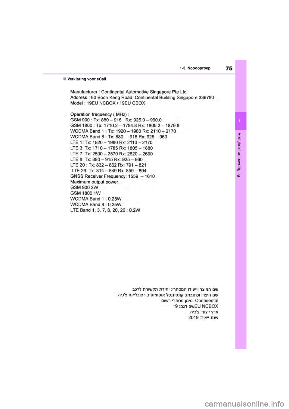 TOYOTA HIGHLANDER 2021 Instructieboekje (in Dutch) 75
1
1-3. Noodoproep
Veiligheid en beveiliging
■Verklaring voor eCall
Highlander-Hybrid_OM_Europe_OM48M
30E_1_2110.book Page 75 Wednesday, August 4, 2021 2:39 PM TOYOTA HIGHLANDER 2021 Instructieboekje (in Dutch) 75
1
1-3. Noodoproep
Veiligheid en beveiliging
■Verklaring voor eCall
Highlander-Hybrid_OM_Europe_OM48M
30E_1_2110.book Page 75 Wednesday, August 4, 2021 2:39 PM