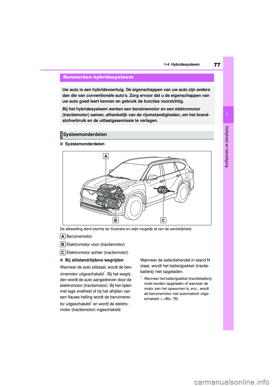 TOYOTA HIGHLANDER 2021 Instructieboekje (in Dutch) 77
1
1-4. Hybridesysteem
Veiligheid en beveiliging
1-4.Hybridesysteem
■Systeemonderdelen
De afbeelding dient slechts ter illustrati
e en wijkt mogelijk af van de werkelijkheid.
Benzinemotor
Elektrom TOYOTA HIGHLANDER 2021 Instructieboekje (in Dutch) 77
1
1-4. Hybridesysteem
Veiligheid en beveiliging
1-4.Hybridesysteem
■Systeemonderdelen
De afbeelding dient slechts ter illustrati
e en wijkt mogelijk af van de werkelijkheid.
Benzinemotor
Elektrom