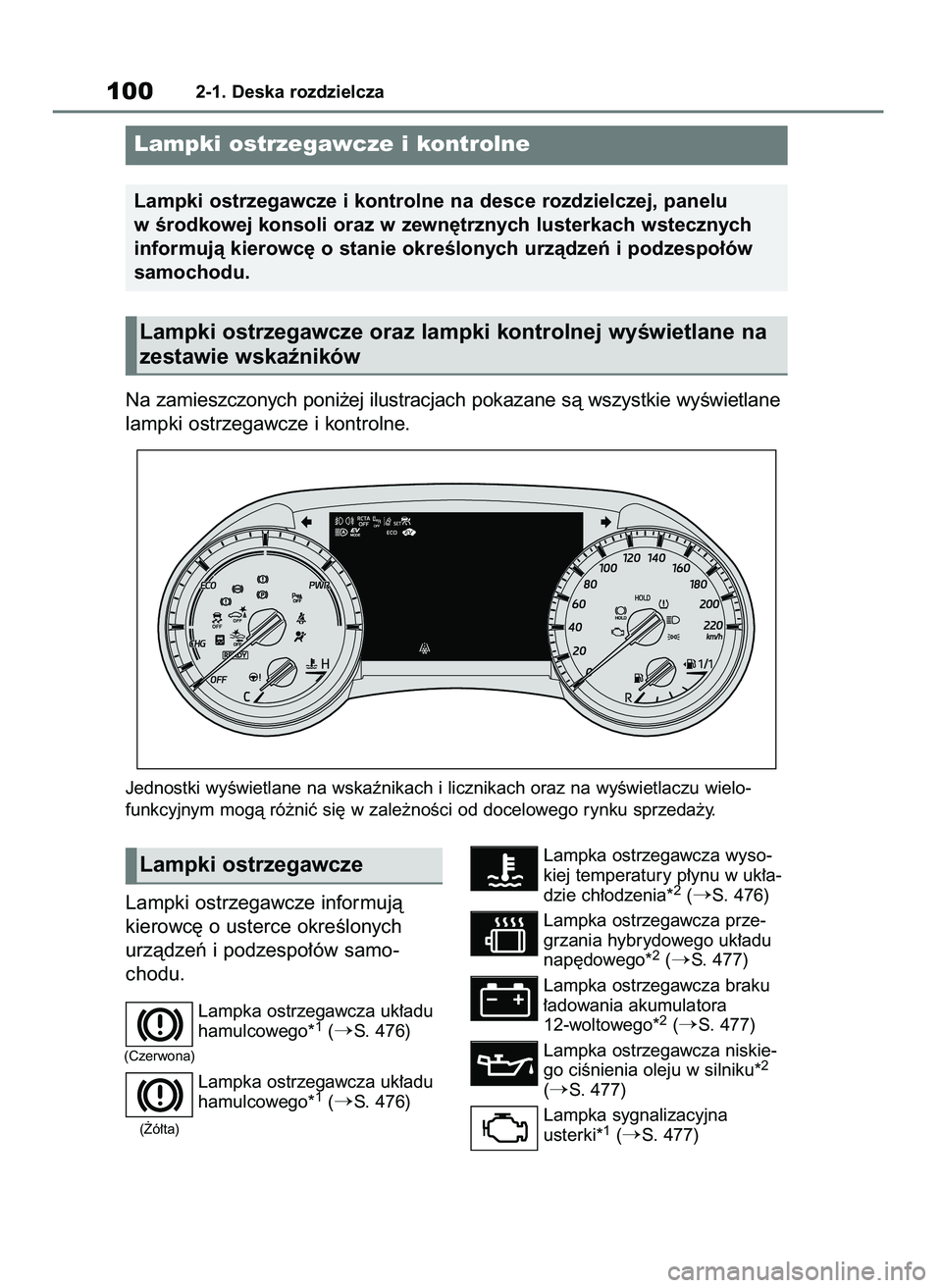 TOYOTA HIGHLANDER 2021  Instrukcja obsługi (in Polish) Na zamieszczonych poni˝ej ilustracjach pokazane sà wszystkie wyÊwietlane
lampki ostrzegawcze i kontrolne.
Jednostki wyÊwietlane na wskaênikach i licznikach oraz na wyÊwietlaczu wielo-
funkcyjnym