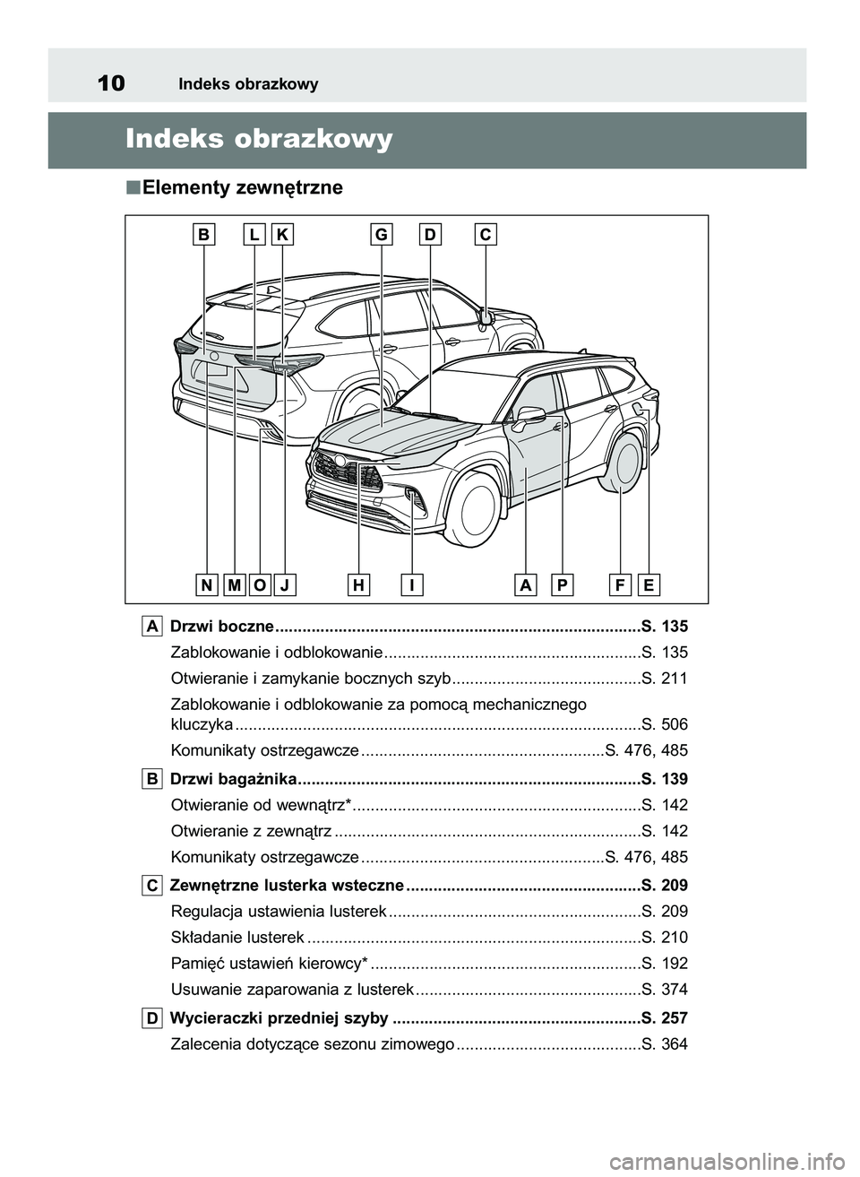 TOYOTA HIGHLANDER 2022  Instrukcja obsługi (in Polish) Elementy zewn´trzne
Drzwi boczne .................................................................................S. 135
Zablokowanie i odblokowanie ..................................................