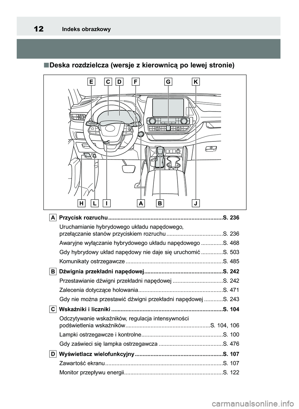 TOYOTA HIGHLANDER 2022  Instrukcja obsługi (in Polish) Deska rozdzielcza (wersje z kierownicà po lewej stronie)
Przycisk rozruchu .........................................................................S. 236
Uruchamianie hybrydowego uk∏adu nap´doweg