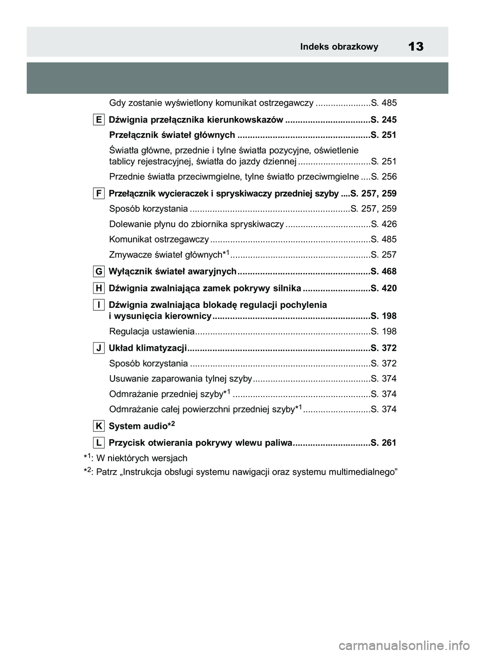 TOYOTA HIGHLANDER 2022  Instrukcja obsługi (in Polish) Gdy zostanie wyÊwietlony komunikat ostrzegawczy ......................S. 485
Dêwignia prze∏àcznika kierunkowskazów ..................................S. 245
Prze∏àcznik Êwiate∏ g∏ównych 
