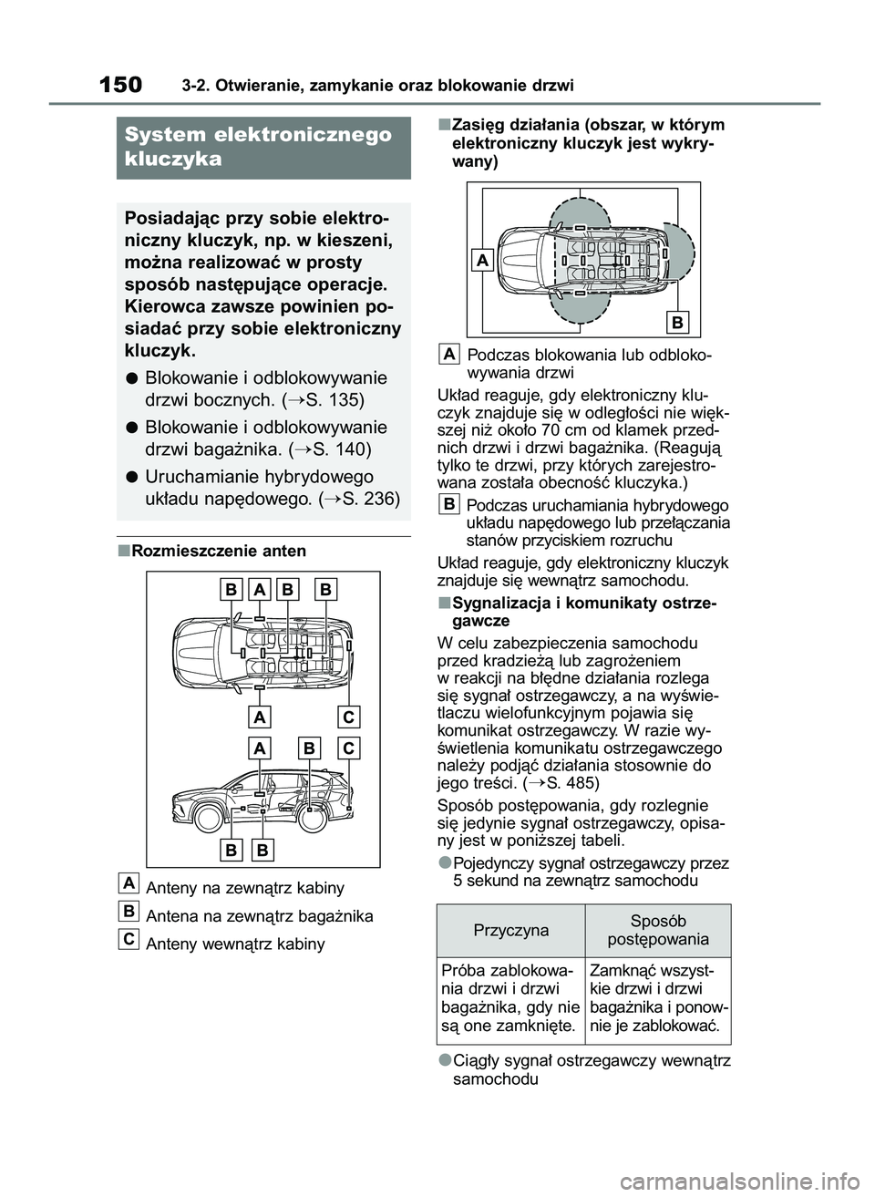 TOYOTA HIGHLANDER 2021  Instrukcja obsługi (in Polish) Rozmieszczenie anten
Anteny na zewnàtrz kabiny
Antena na zewnàtrz baga˝nika
Anteny wewnàtrz kabinyZasi´g dzia∏ania (obszar, w którym
elektroniczny kluczyk jest wykry-
wany)
Podczas blokowania 