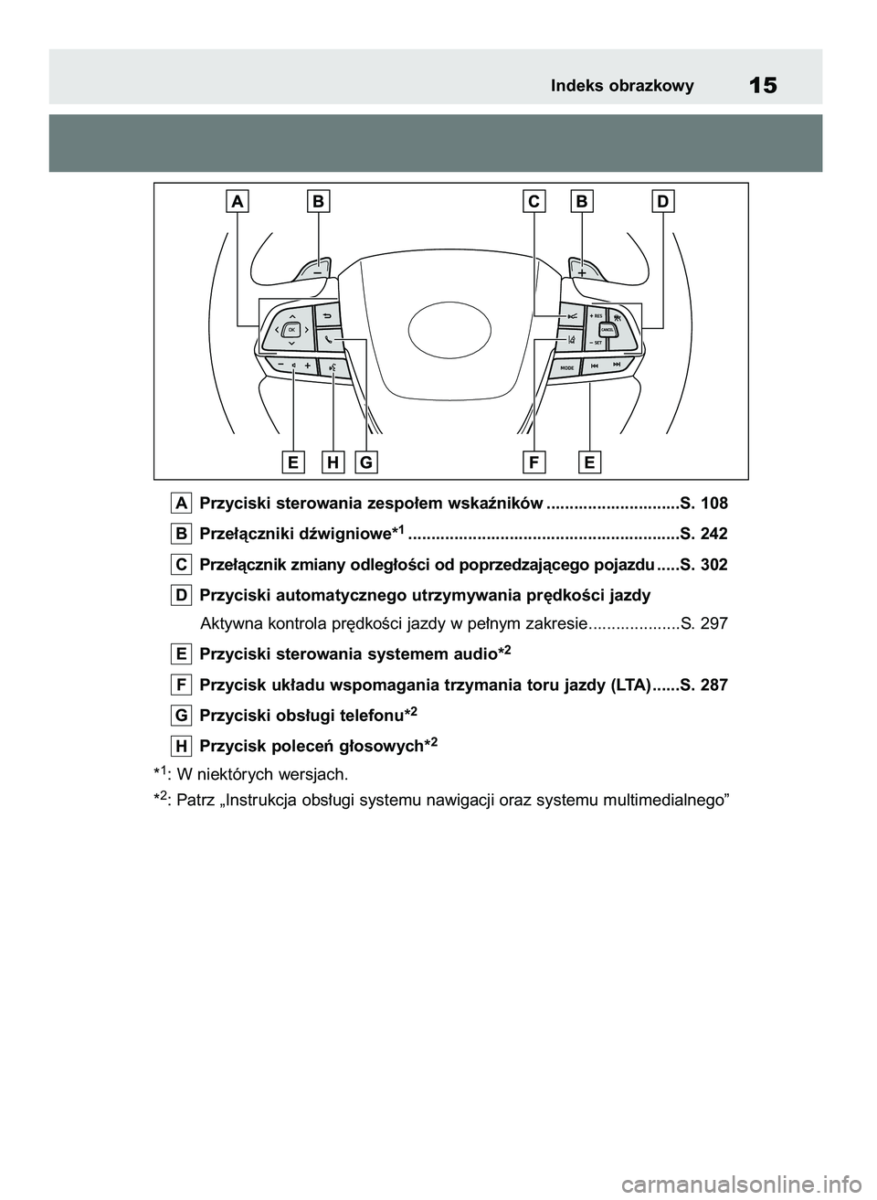 TOYOTA HIGHLANDER 2022  Instrukcja obsługi (in Polish) Przyciski sterowania zespo∏em wskaêników .............................S. 108
Prze∏àczniki dêwigniowe*
1...........................................................S. 242
Prze∏àcznik zmiany o