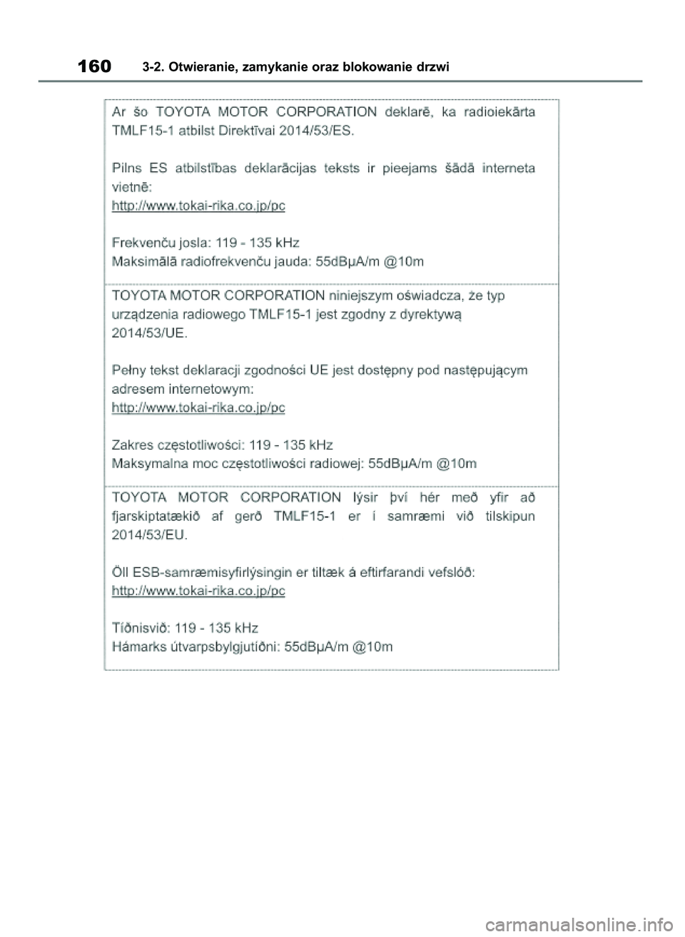 TOYOTA HIGHLANDER 2021  Instrukcja obsługi (in Polish) 1603-2. Otwieranie, zamykanie oraz blokowanie drzwi
56 Highlander HV OM48M30E  29/11/21  14:32  Page 160 