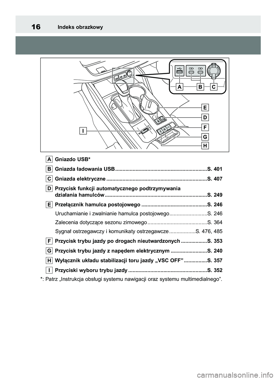 TOYOTA HIGHLANDER 2022  Instrukcja obsługi (in Polish) Gniazdo USB*
Gniazda ∏adowania USB ...............................................................S. 401
Gniazda elektryczne .....................................................................S. 4