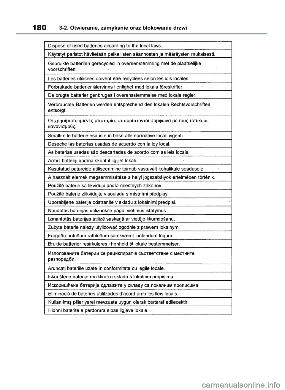 TOYOTA HIGHLANDER 2021  Instrukcja obsługi (in Polish) 1803-2. Otwieranie, zamykanie oraz blokowanie drzwi
56 Highlander HV OM48M30E  29/11/21  14:32  Page 180 