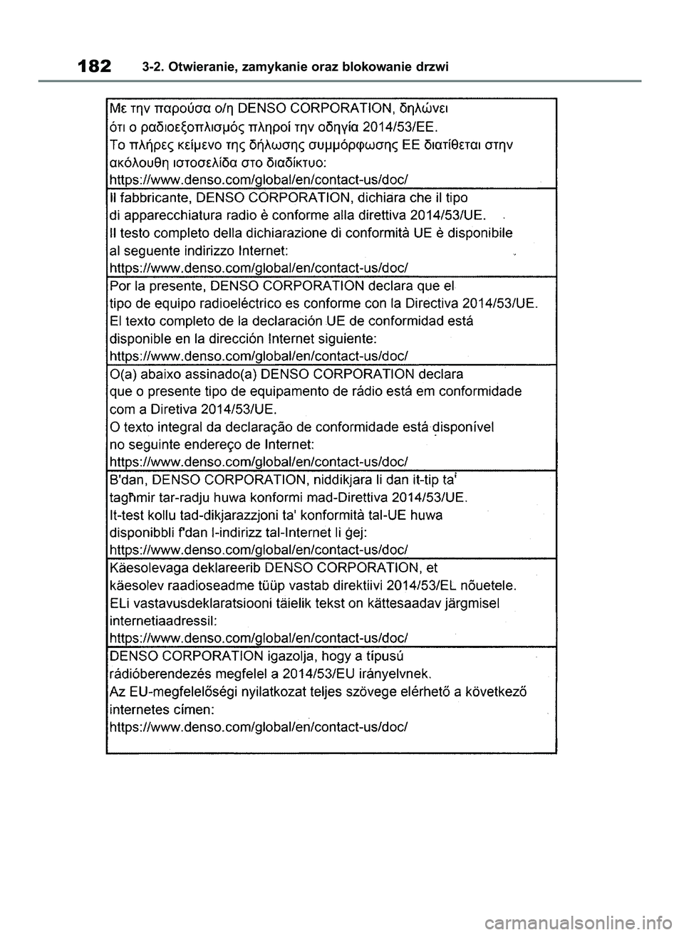 TOYOTA HIGHLANDER 2021  Instrukcja obsługi (in Polish) 1823-2. Otwieranie, zamykanie oraz blokowanie drzwi
56 Highlander HV OM48M30E  29/11/21  14:32  Page 182 