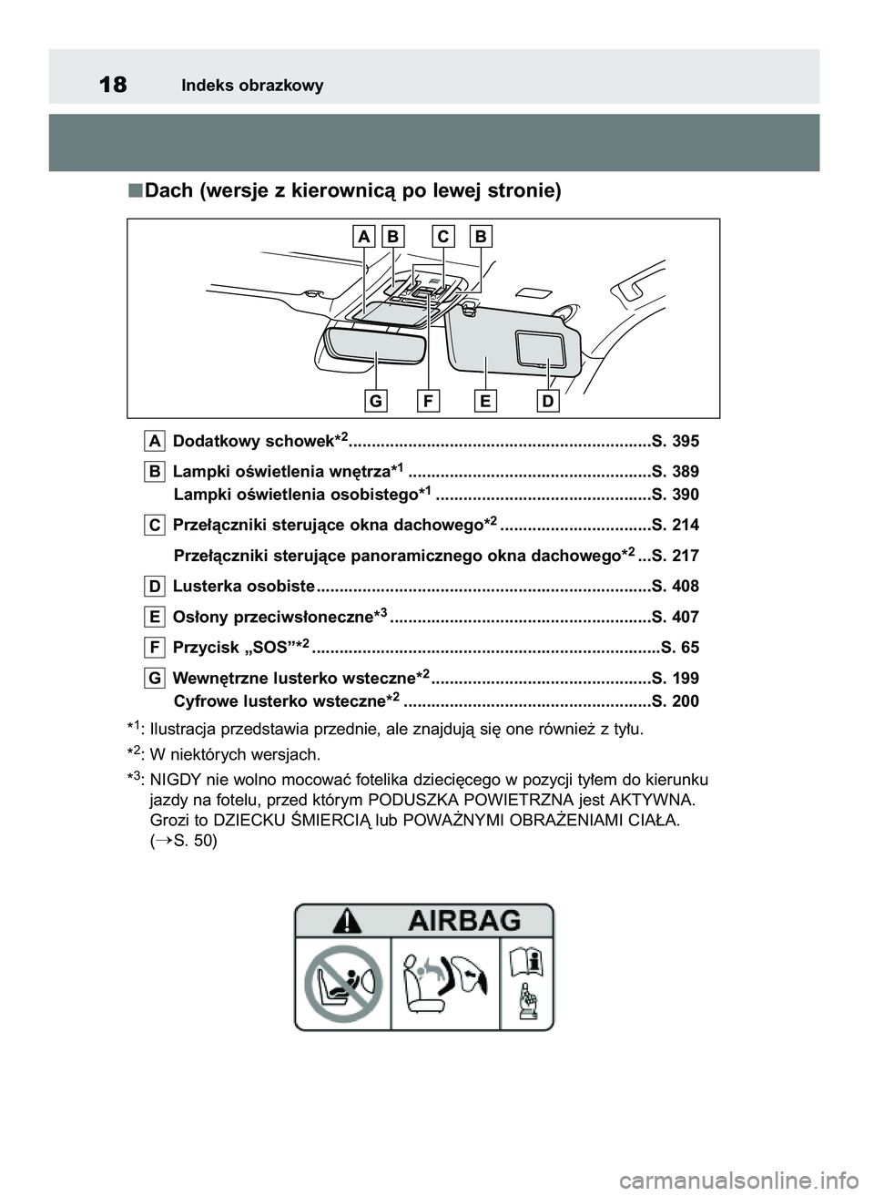 TOYOTA HIGHLANDER 2022  Instrukcja obsługi (in Polish) Dach (wersje z kierownicà po lewej stronie)
Dodatkowy schowek*2..................................................................S. 395
Lampki oÊwietlenia wn´trza*
1................................