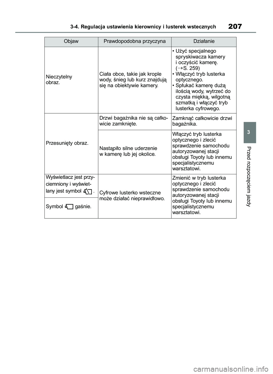 TOYOTA HIGHLANDER 2021  Instrukcja obsługi (in Polish) Przed rozpocz´ciem jazdy
3-4. Regulacja ustawienia kierownicy i lusterek wstecznych207
3 Cia∏a obce, takie jak krople
wody, Ênieg lub kurz znajdujà
si´ na obiektywie kamery.• U˝yç specjalneg