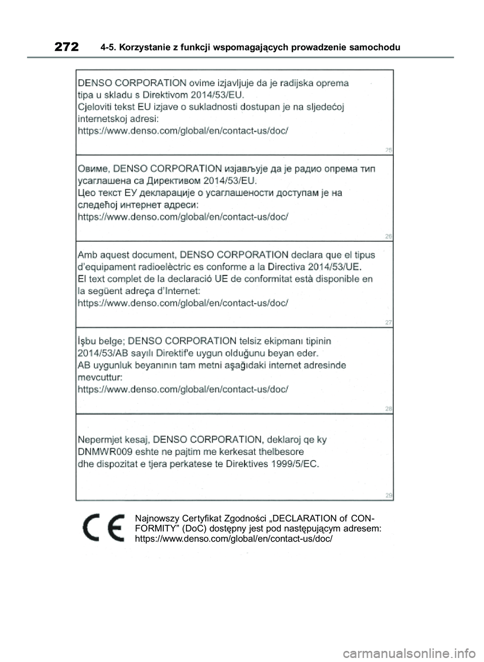 TOYOTA HIGHLANDER 2021  Instrukcja obsługi (in Polish) 2724-5. Korzystanie z funkcji wspomagajàcych prowadzenie samochodu
Najnowszy Cer tyfikat ZgodnoÊci „DECLARATION of CON-
FORMITY” (DoC) dost´pny jest pod nast´pujàcym adresem:
https://www.dens