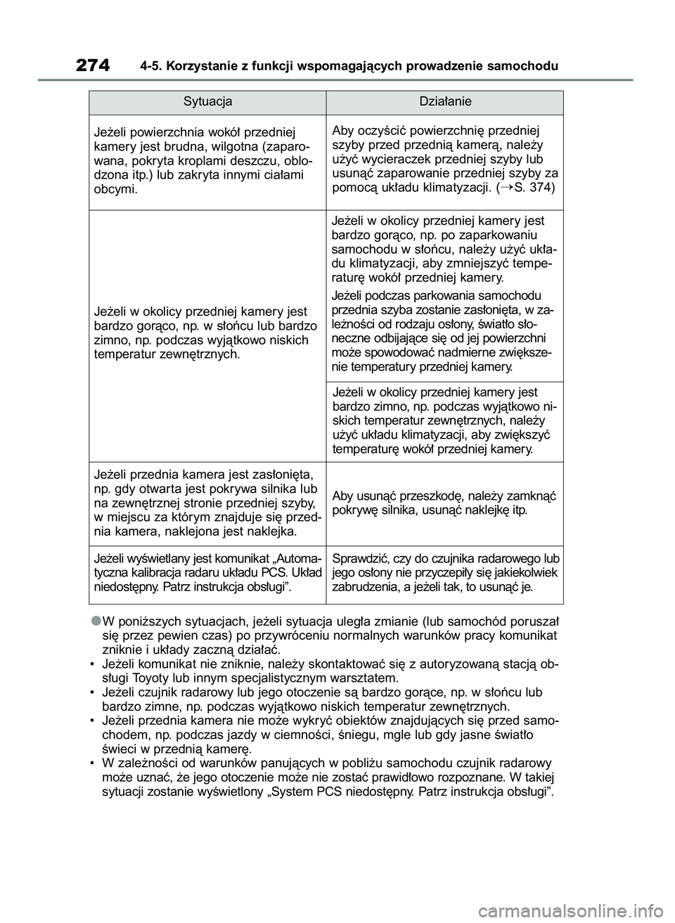 TOYOTA HIGHLANDER 2021  Instrukcja obsługi (in Polish) W poni˝szych sytuacjach, je˝eli sytuacja uleg∏a zmianie (lub samochód porusza∏
si´ przez pewien czas) po przywróceniu normalnych warunków pracy komunikat
zniknie i uk∏ady zacznà dzia∏a