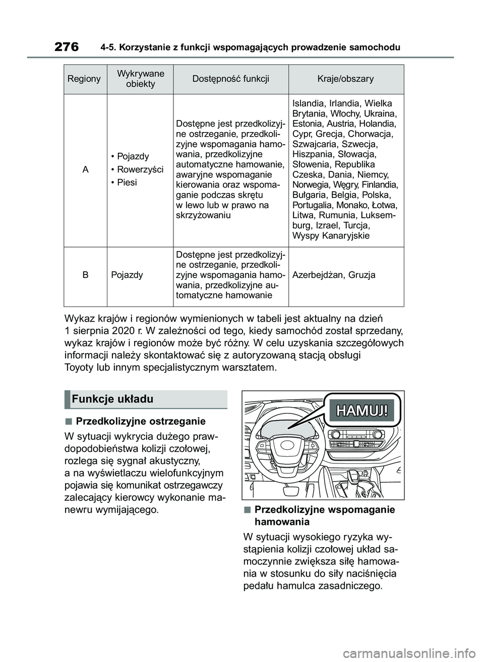 TOYOTA HIGHLANDER 2021  Instrukcja obsługi (in Polish) Wykaz krajów i regionów wymienionych w tabeli jest aktualny na dzieƒ 
1 sierpnia 2020 r. W zale˝noÊci od tego, kiedy samochód zosta∏ sprzedany,
wykaz krajów i regionów mo˝e byç ró˝ny. W 