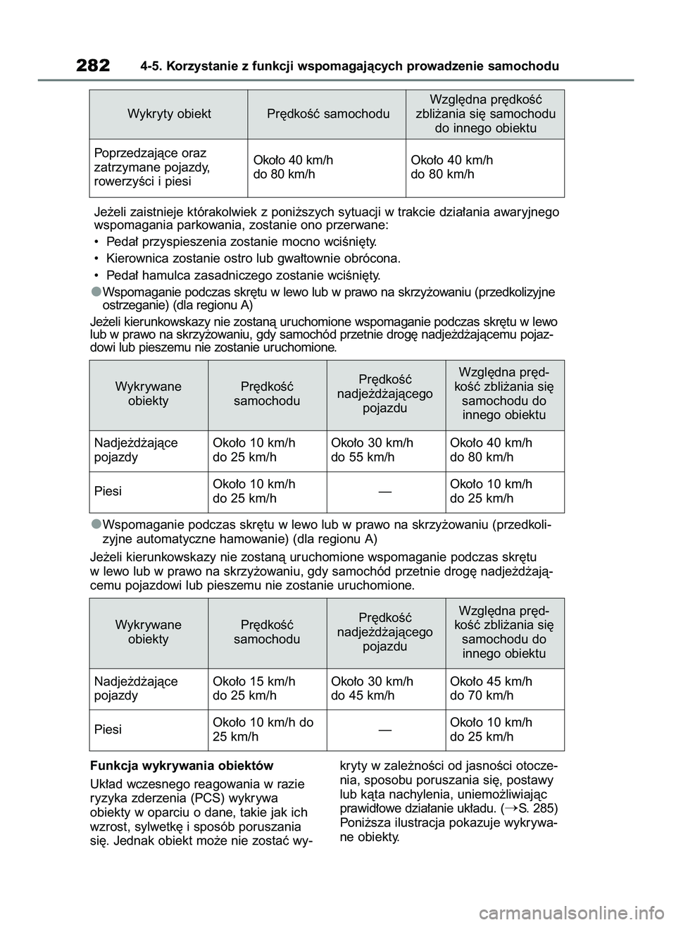 TOYOTA HIGHLANDER 2021  Instrukcja obsługi (in Polish) Je˝eli zaistnieje którakolwiek z poni˝szych sytuacji w trakcie dzia∏ania awaryjnego
wspomagania parkowania, zostanie ono przerwane:
•  Peda∏ przyspieszenia zostanie mocno wciÊni´ty.
•  Ki