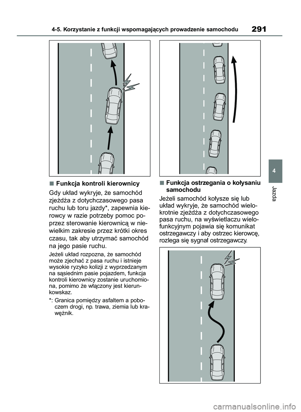 TOYOTA HIGHLANDER 2021  Instrukcja obsługi (in Polish) Funkcja kontroli kierownicy
Gdy uk∏ad wykryje, ˝e samochód
zje˝d˝a z dotychczasowego pasa
ruchu lub toru jazdy*, zapewnia kie-
rowcy w razie potrzeby pomoc po-
przez sterowanie kierownicà w nie