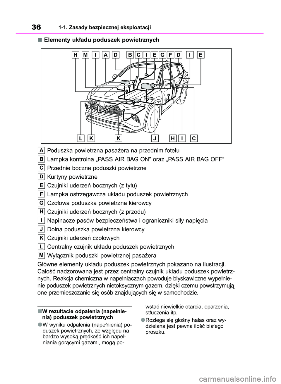 TOYOTA HIGHLANDER 2021  Instrukcja obsługi (in Polish) Elementy uk∏adu poduszek powietrznych
Poduszka powietrzna pasa˝era na przednim fotelu
Lampka kontrolna „PASS AIR BAG ON” oraz „PASS AIR BAG OFF”
Przednie boczne poduszki powietrzne
Kur tyny