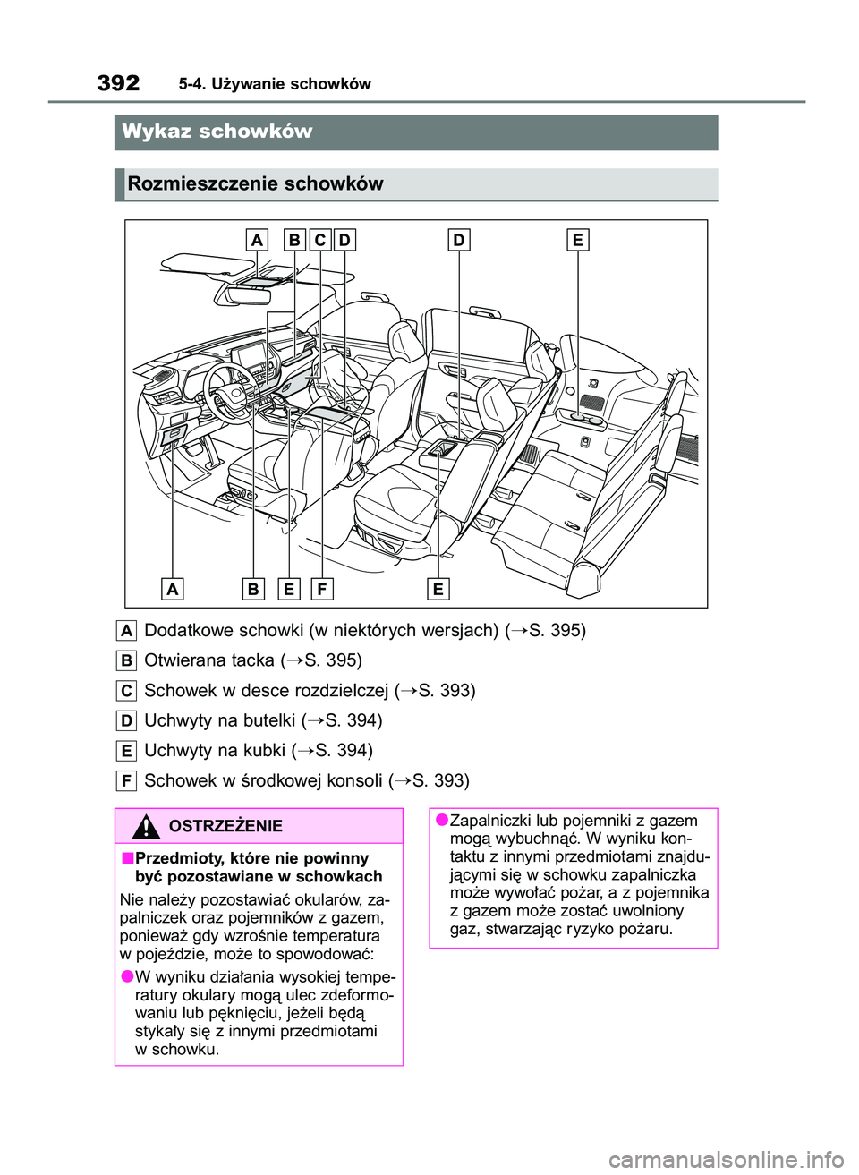 TOYOTA HIGHLANDER 2021  Instrukcja obsługi (in Polish) Dodatkowe schowki (w niektórych wersjach) (S. 395)
Otwierana tacka (
S. 395)
Schowek w desce rozdzielczej (
S. 393)
Uchwyty na butelki (
S. 394)
Uchwyty na kubki (
S. 394)
Schowek w Êrodkowej k