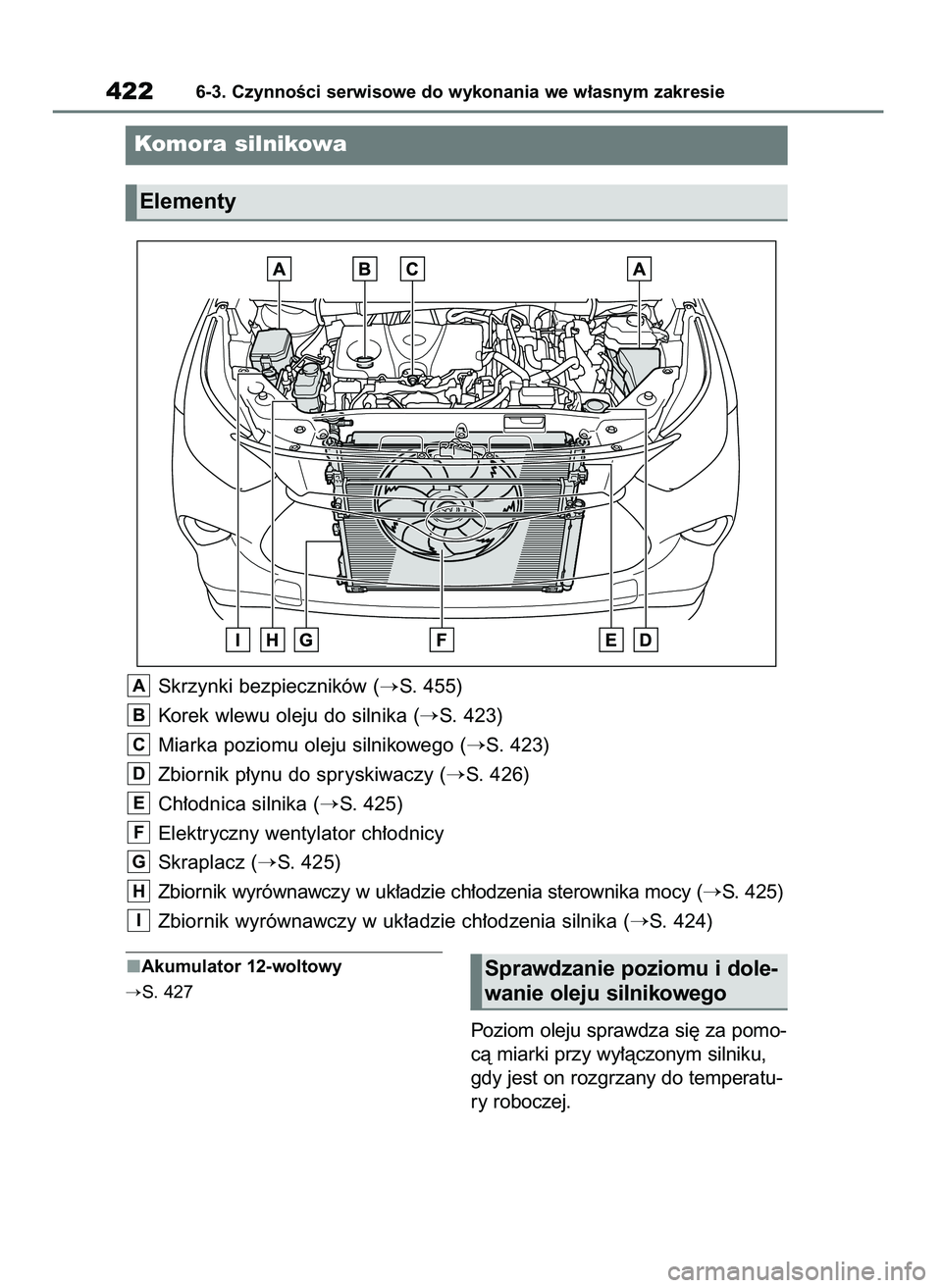 TOYOTA HIGHLANDER 2021  Instrukcja obsługi (in Polish) Akumulator 12-woltowy
S. 427
Poziom oleju sprawdza si´ za pomo-
cà miarki przy wy∏àczonym silniku,
gdy jest on rozgrzany do temperatu-
ry roboczej.
4226-3. CzynnoÊci serwisowe do wykonania we w