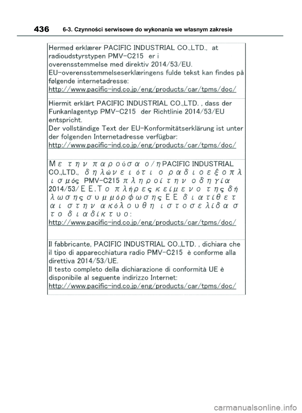 TOYOTA HIGHLANDER 2021  Instrukcja obsługi (in Polish) 4366-3. CzynnoÊci serwisowe do wykonania we w∏asnym zakresie
56 Highlander HV OM48M30E  29/11/21  14:35  Page 436 