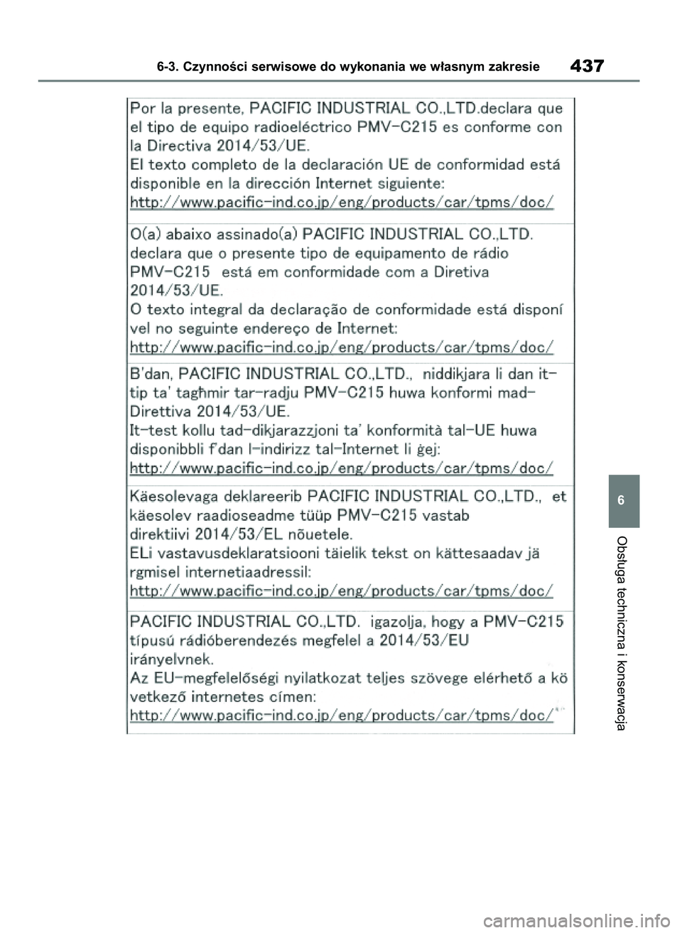 TOYOTA HIGHLANDER 2021  Instrukcja obsługi (in Polish) Obs∏uga techniczna i konserwacja
6-3. CzynnoÊci serwisowe do wykonania we w∏asnym zakresie437
6
56 Highlander HV OM48M30E  29/11/21  14:35  Page 437 