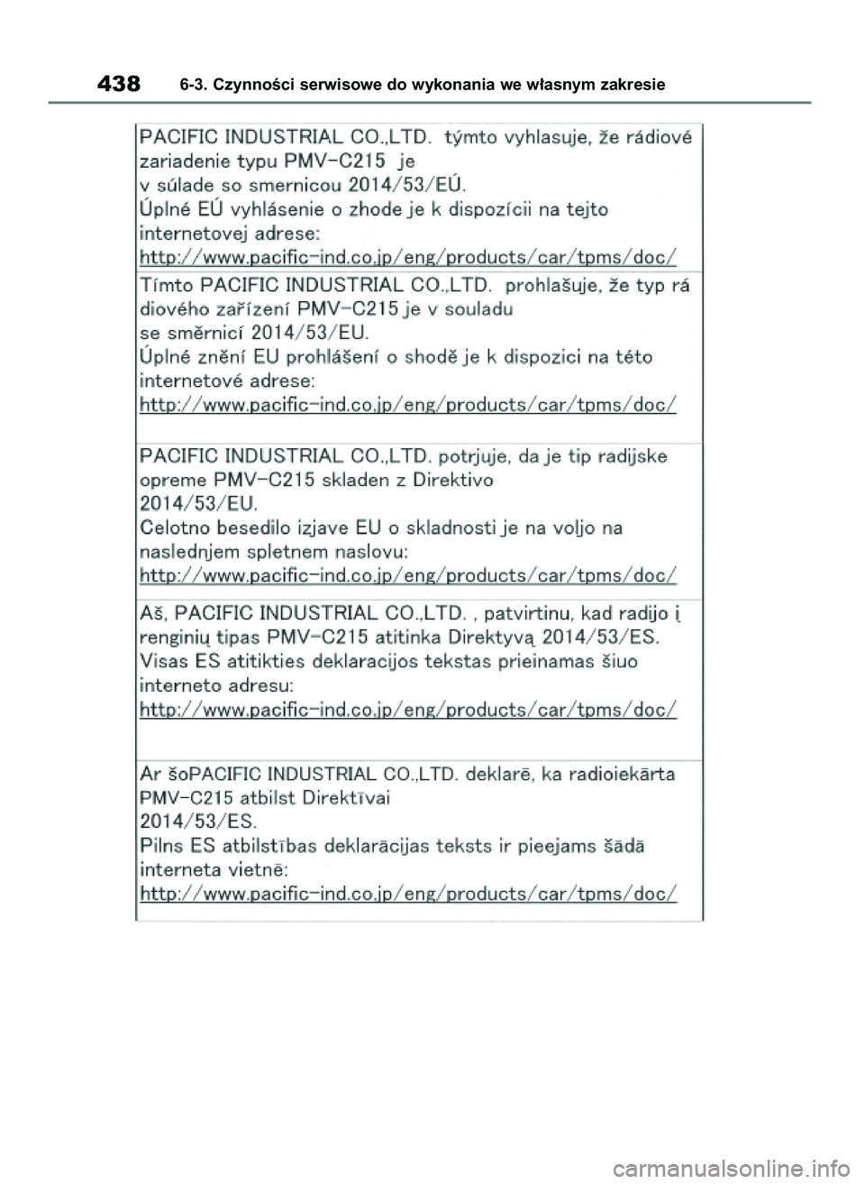 TOYOTA HIGHLANDER 2021  Instrukcja obsługi (in Polish) 4386-3. CzynnoÊci serwisowe do wykonania we w∏asnym zakresie
56 Highlander HV OM48M30E  29/11/21  14:35  Page 438 