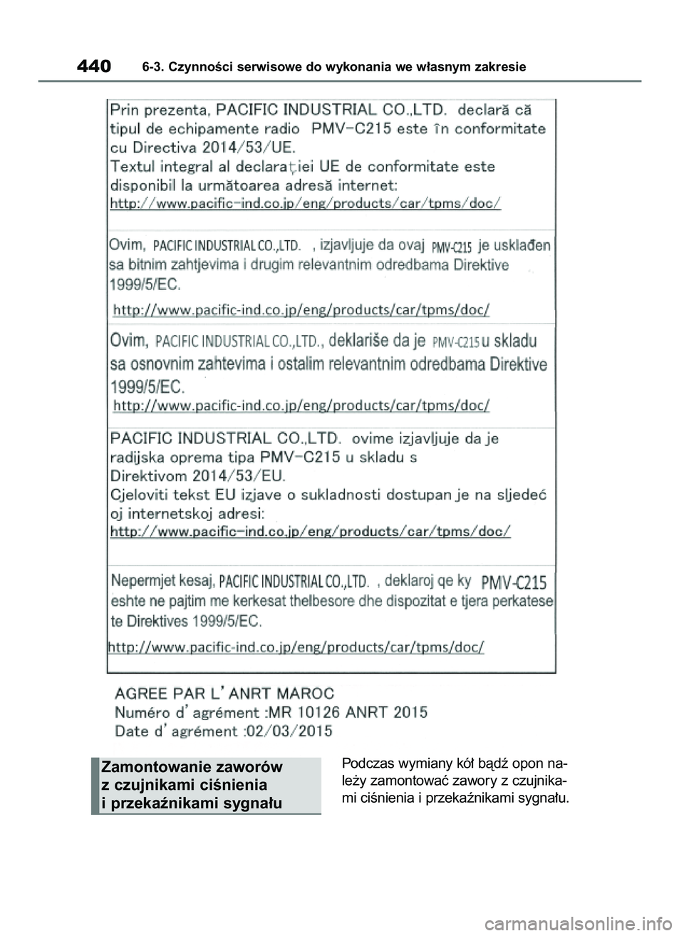 TOYOTA HIGHLANDER 2021 Instrukcja obsługi (in Polish) Podczas wymiany kó∏ bàdê opon na-
le˝y zamontowaç zawory z czujnika-
mi ciÊnienia i przekaênikami sygna∏u.
4406-3. CzynnoÊci serwisowe do wykonania we w∏asnym zakresie
Zamontowanie zawor TOYOTA HIGHLANDER 2021 Instrukcja obsługi (in Polish) Podczas wymiany kó∏ bàdê opon na-
le˝y zamontowaç zawory z czujnika-
mi ciÊnienia i przekaênikami sygna∏u.
4406-3. CzynnoÊci serwisowe do wykonania we w∏asnym zakresie
Zamontowanie zawor