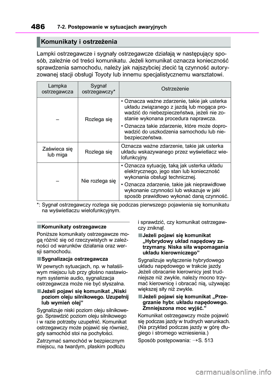 TOYOTA HIGHLANDER 2021 Instrukcja obsługi (in Polish) Komunikaty ostrzegawcze
Poni˝sze komunikaty ostrzegawcze mo-
gà ró˝niç si´ od rzeczywistych w zale˝-
noÊci od warunków dzia∏ania oraz wer-
sji samochodu.
Sygnalizacja ostrzegawcza
W pewnych TOYOTA HIGHLANDER 2021 Instrukcja obsługi (in Polish) Komunikaty ostrzegawcze
Poni˝sze komunikaty ostrzegawcze mo-
gà ró˝niç si´ od rzeczywistych w zale˝-
noÊci od warunków dzia∏ania oraz wer-
sji samochodu.
Sygnalizacja ostrzegawcza
W pewnych