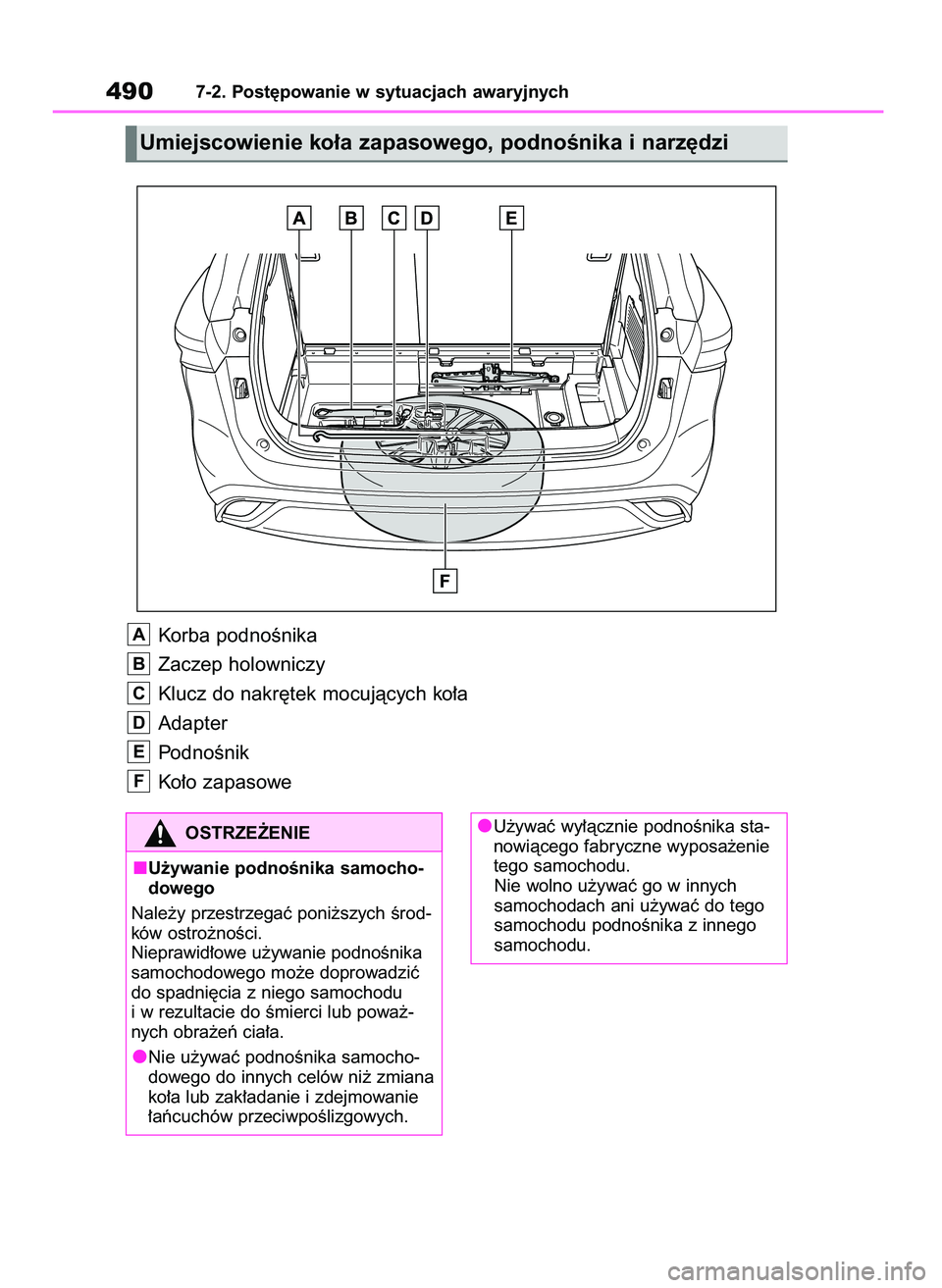 TOYOTA HIGHLANDER 2021  Instrukcja obsługi (in Polish) 4907-2. Post´powanie w sytuacjach awaryjnych
Korba podnoÊnika
Zaczep holowniczy
Klucz do nakr´tek mocujàcych ko∏a
Adapter
PodnoÊnik
Ko∏o zapasowe
F
E
D
C
B
A
Umiejscowienie ko∏a zapasowego,