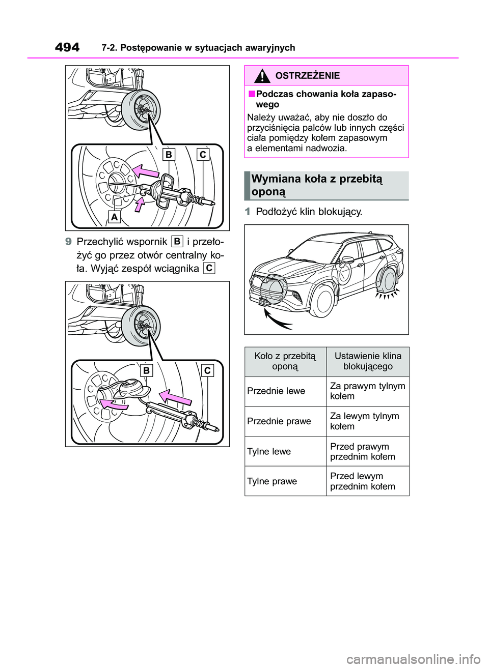 TOYOTA HIGHLANDER 2021  Instrukcja obsługi (in Polish) 9Przechyliç wspornik  i prze∏o-
˝yç go przez otwór centralny ko-
∏a. Wyjàç zespó∏ wciàgnika 1Pod∏o˝yç klin blokujàcy.
C
B
4947-2. Post´powanie w sytuacjach awaryjnych
OSTRZE˚ENIE
