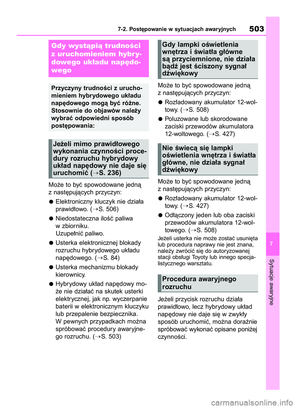 TOYOTA HIGHLANDER 2021  Instrukcja obsługi (in Polish) Mo˝e to byç spowodowane jednà
z nast´pujàcych przyczyn:
Elektroniczny kluczyk nie dzia∏a
prawid∏owo. (
S. 506)
Niedostateczna iloÊç paliwa
w zbiorniku.
Uzupe∏niç paliwo. 
Usterka elektr