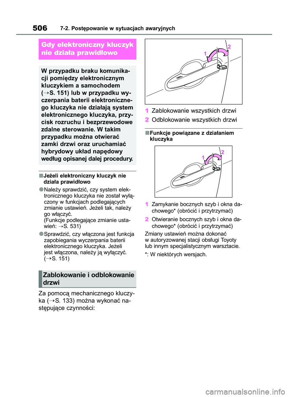 TOYOTA HIGHLANDER 2021  Instrukcja obsługi (in Polish) Je˝eli elektroniczny kluczyk nie
dzia∏a prawid∏owo
Nale˝y sprawdziç, czy system elek-
tronicznego kluczyka nie zosta∏ wy∏à-
czony w funkcjach podlegajàcych
zmianie ustawieƒ. Je˝eli tak,