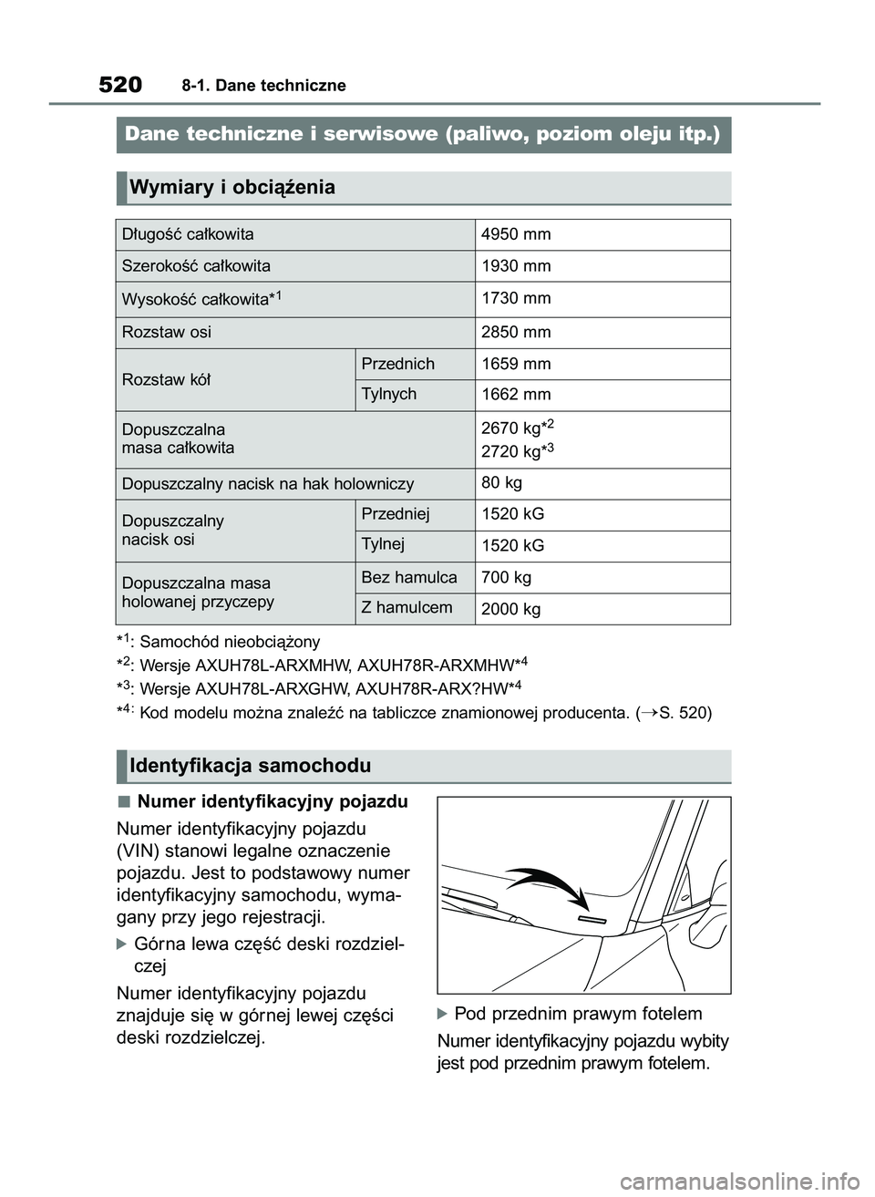 TOYOTA HIGHLANDER 2021 Instrukcja obsługi (in Polish) Numer identyfikacyjny pojazdu
Numer identyfikacyjny pojazdu
(VIN) stanowi legalne oznaczenie
pojazdu. Jest to podstawowy numer
identyfikacyjny samochodu, wyma-
gany przy jego rejestracji.
óGórna lew TOYOTA HIGHLANDER 2021 Instrukcja obsługi (in Polish) Numer identyfikacyjny pojazdu
Numer identyfikacyjny pojazdu
(VIN) stanowi legalne oznaczenie
pojazdu. Jest to podstawowy numer
identyfikacyjny samochodu, wyma-
gany przy jego rejestracji.
óGórna lew