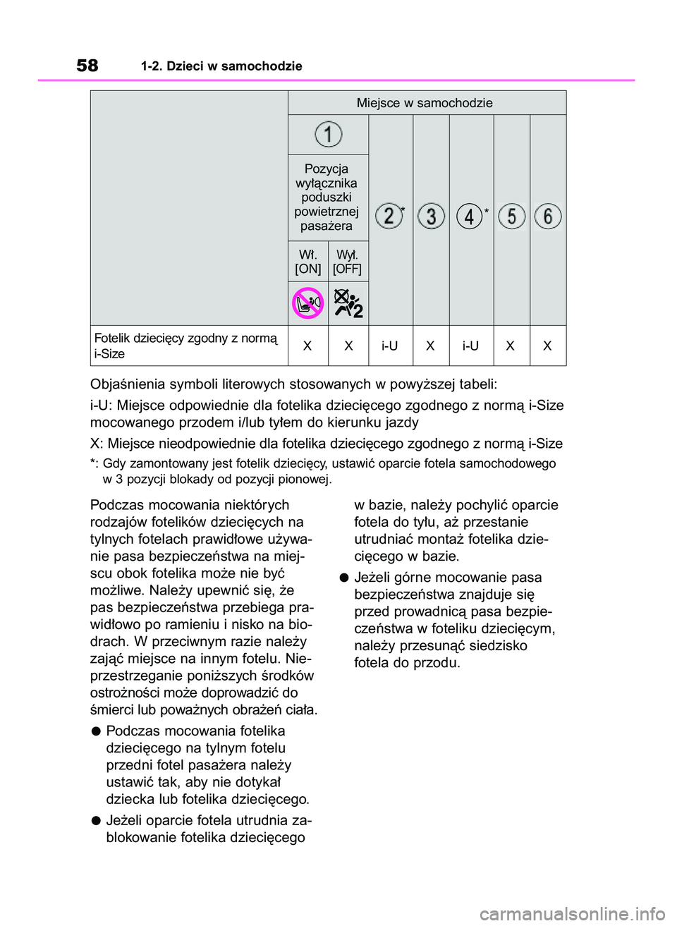 TOYOTA HIGHLANDER 2021  Instrukcja obsługi (in Polish) Podczas mocowania niektórych
rodzajów fotelików dzieci´cych na
tylnych fotelach prawid∏owe u˝ywa-
nie pasa bezpieczeƒstwa na miej-
scu obok fotelika mo˝e nie byç
mo˝liwe. Nale˝y upewniç s