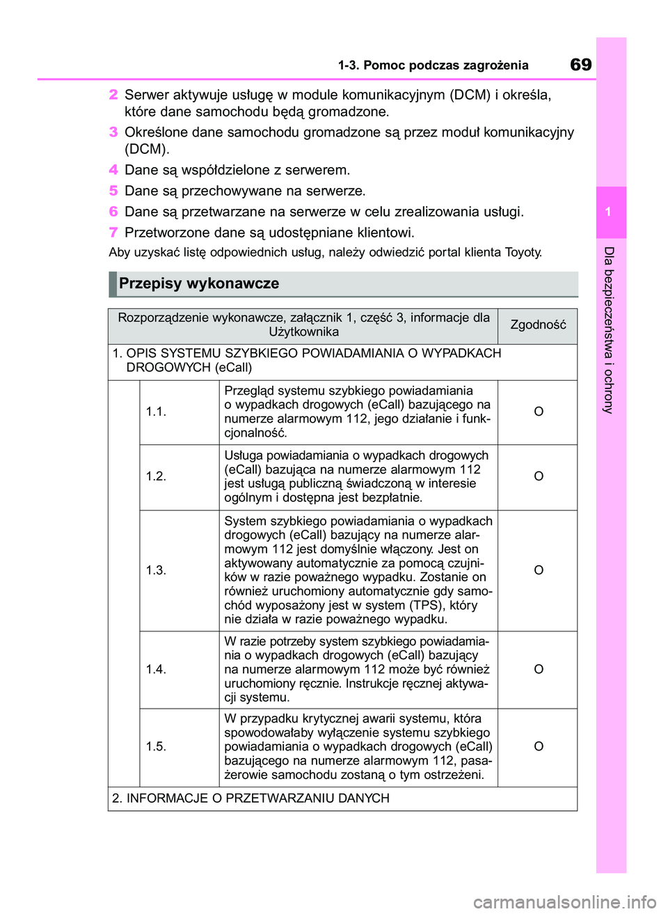 TOYOTA HIGHLANDER 2022 Instrukcja obsługi (in Polish) 2Serwer aktywuje us∏ug´ w module komunikacyjnym (DCM) i okreÊla,
które dane samochodu b´dà gromadzone.
3OkreÊlone dane samochodu gromadzone sà przez modu∏ komunikacyjny
(DCM).
4Dane sà wsp TOYOTA HIGHLANDER 2022 Instrukcja obsługi (in Polish) 2Serwer aktywuje us∏ug´ w module komunikacyjnym (DCM) i okreÊla,
które dane samochodu b´dà gromadzone.
3OkreÊlone dane samochodu gromadzone sà przez modu∏ komunikacyjny
(DCM).
4Dane sà wsp
