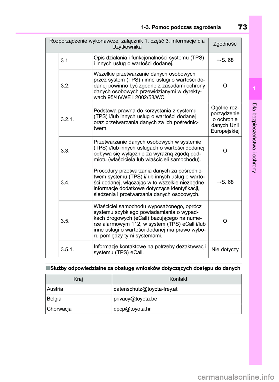 TOYOTA HIGHLANDER 2022 Instrukcja obsługi (in Polish) S∏u˝by odpowiedzialne za obs∏ug´ wniosków dotyczàcych dost´pu do danych
Dla bezpieczeƒstwa i ochrony
1-3. Pomoc podczas zagro˝enia73
1 Rozporzàdzenie wykonawcze, za∏àcznik 1, cz´Êç 3 TOYOTA HIGHLANDER 2022 Instrukcja obsługi (in Polish) S∏u˝by odpowiedzialne za obs∏ug´ wniosków dotyczàcych dost´pu do danych
Dla bezpieczeƒstwa i ochrony
1-3. Pomoc podczas zagro˝enia73
1 Rozporzàdzenie wykonawcze, za∏àcznik 1, cz´Êç 3