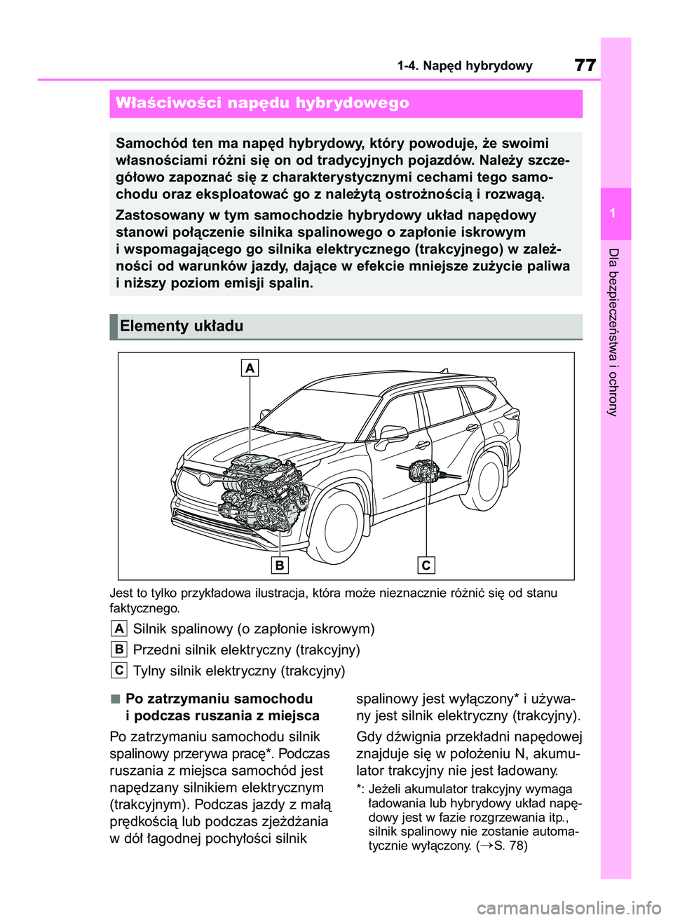 TOYOTA HIGHLANDER 2022 Instrukcja obsługi (in Polish) Dla bezpieczeƒstwa i ochrony
1-4. Nap´d hybrydowy77
1
Po zatrzymaniu samochodu
i podczas ruszania z miejsca
Po zatrzymaniu samochodu silnik
spalinowy przerywa prac´*. Podczas
ruszania z miejsca sam TOYOTA HIGHLANDER 2022 Instrukcja obsługi (in Polish) Dla bezpieczeƒstwa i ochrony
1-4. Nap´d hybrydowy77
1
Po zatrzymaniu samochodu
i podczas ruszania z miejsca
Po zatrzymaniu samochodu silnik
spalinowy przerywa prac´*. Podczas
ruszania z miejsca sam