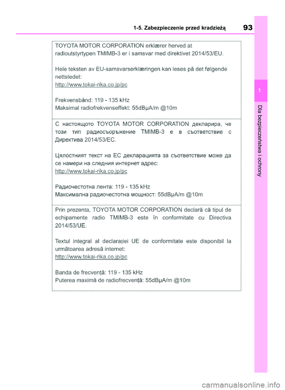 TOYOTA HIGHLANDER 2021  Instrukcja obsługi (in Polish) Dla bezpieczeƒstwa i ochrony
1-5. Zabezpieczenie przed kradzie˝à93
1
56 Highlander HV OM48M30E  29/11/21  14:31  Page 93 
